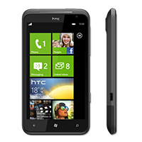HTC Titan Reparaturen